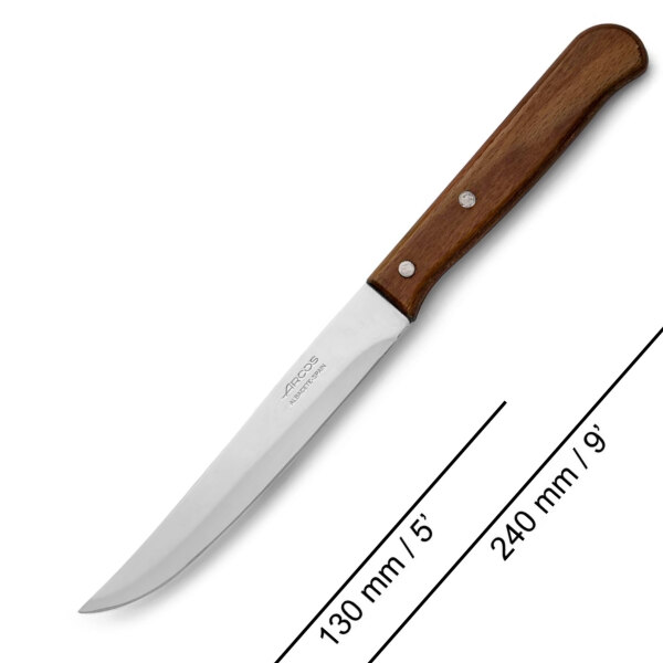 Arcos-Cocina-Filo-Liso-Serie-Latina-130mm